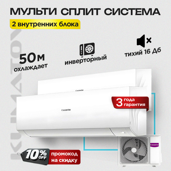Бризер Xiaomi Smartmi Fresh Air – обзор и преимущества устройства для свежего воздуха в доме