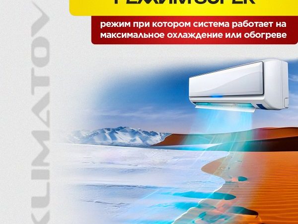 Вертикальные кондиционеры Xiaomi: особенности, преимущества и недостатки