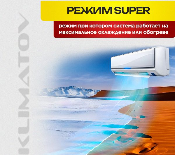 Вертикальные кондиционеры Xiaomi: особенности, преимущества и недостатки