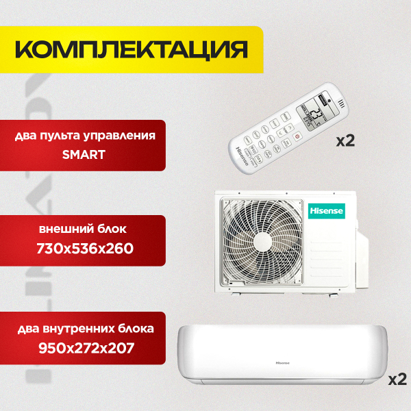 Xiaomi Mijia New Fan A1: многофункциональный бризер для комфортного микроклимата