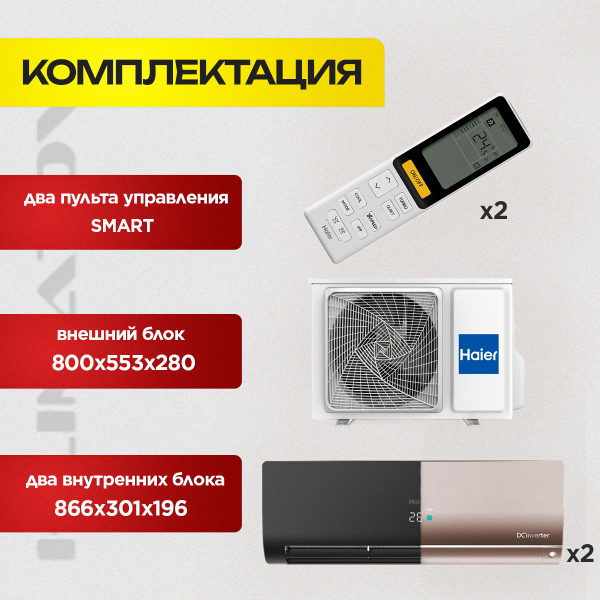 Персональный кондиционер Xiaomi: особенности и цена