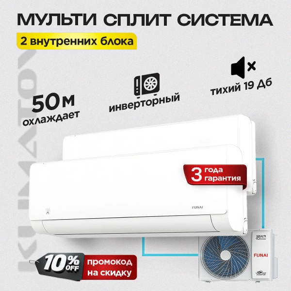 Смартфоны Xiaomi в Сплите: цены и где купить
