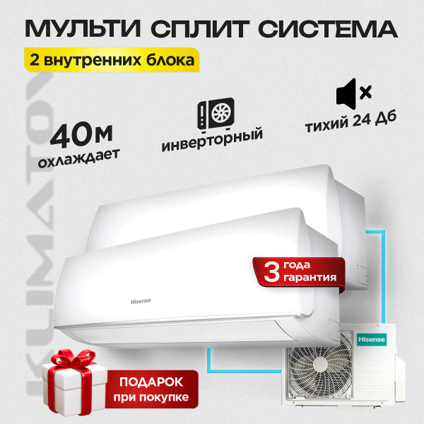 Напольные кондиционеры Xiaomi