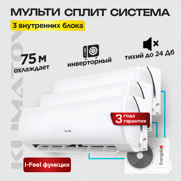 Напольный Вентилятор Кондиционер Xiaomi – Идеальное Решение для Комфорта в Жаркие Дни