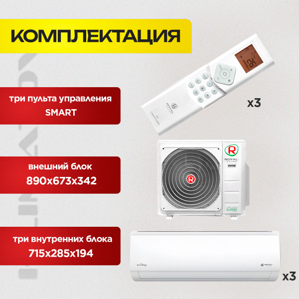 Xiaomi A150 Бризер – обзор и характеристики устройства