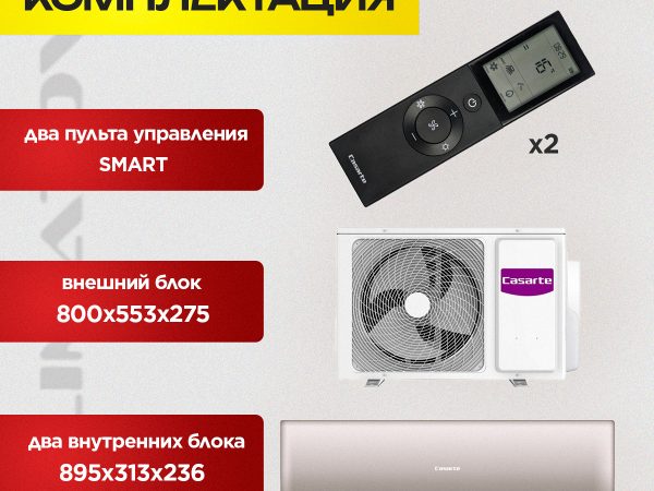 Бризер Xiaomi MJXFJ-300: характеристики, возможности и преимущества