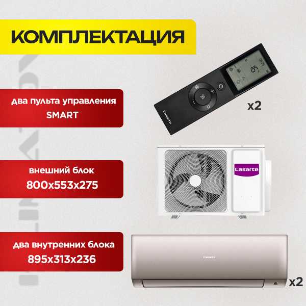 Бризер Xiaomi MJXFJ-300: характеристики, возможности и преимущества