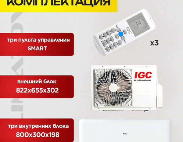 Напольные вентиляторы и кондиционеры Xiaomi для комфортного климата в Москве