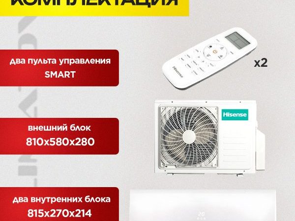 Настенные Кондиционеры Xiaomi – Обзор, Преимущества и Как Выбрать