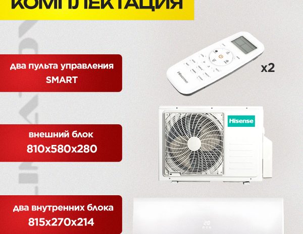 Настенные Кондиционеры Xiaomi – Обзор, Преимущества и Как Выбрать