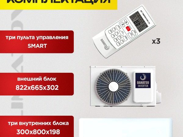 Кондиционер Xiaomi 75GW NA30 M1A1 Обзор и Технические Характеристики