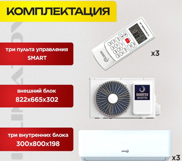 Кондиционер Xiaomi 75GW NA30 M1A1 Обзор и Технические Характеристики