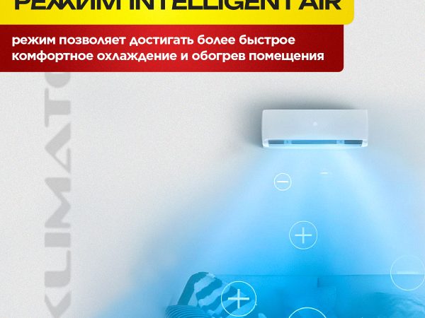 Бризеры Xiaomi с нагревом воздуха: обзор и преимущества