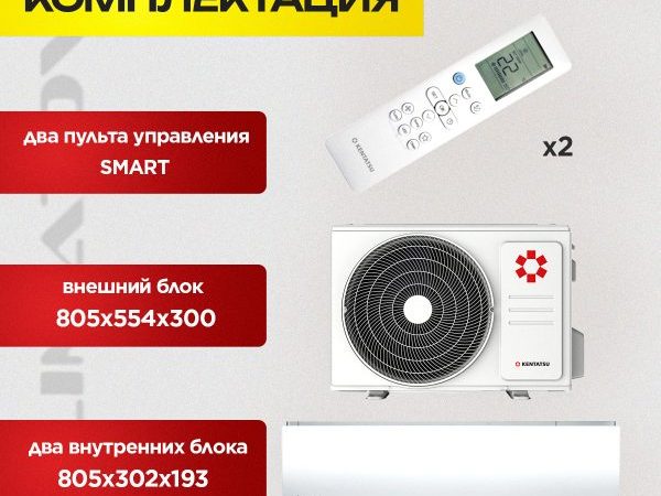 Сплит-системы Xiaomi