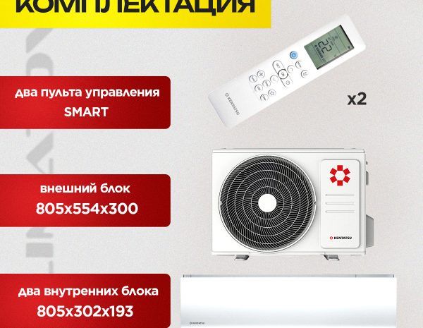 Сплит-системы Xiaomi