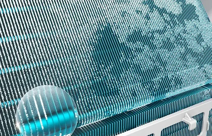 Кондиционеры Xiaomi