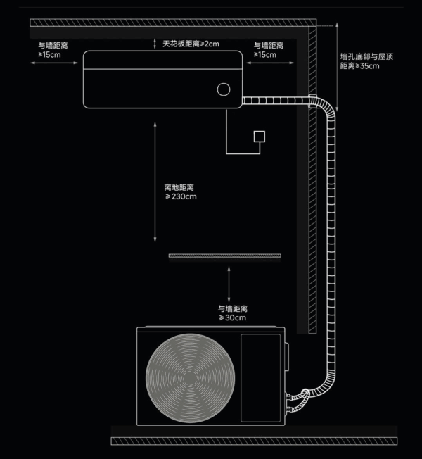 Кондиционер Xiaomi Сплит система инвертор Mijia Air Conditioner  35GW-OA42/M3A1(G) — изображение 24