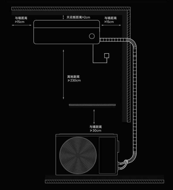 Кондиционер Xiaomi Сплит система инвертор Mijia Air Conditioner  35GW-OA42/M1A1(W) — изображение 22