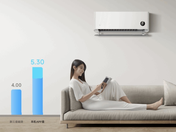 Кондиционер Xiaomi Сплит система инвертор Mijia Air Conditioner KFR-35GW/M2A1 — изображение 7